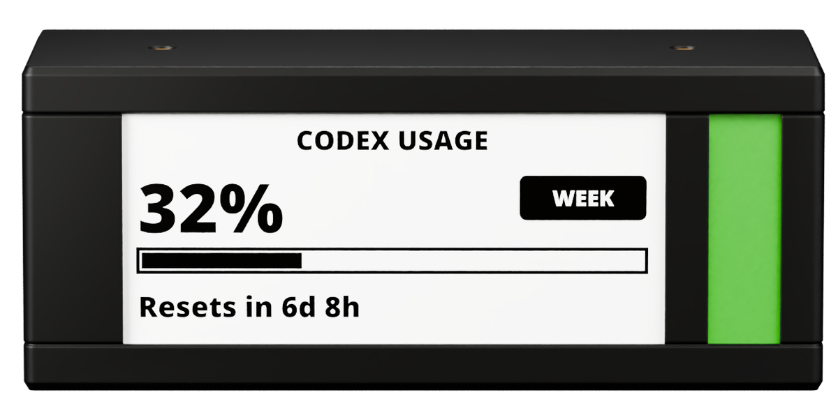 TickrMeter displaying a custom KPI