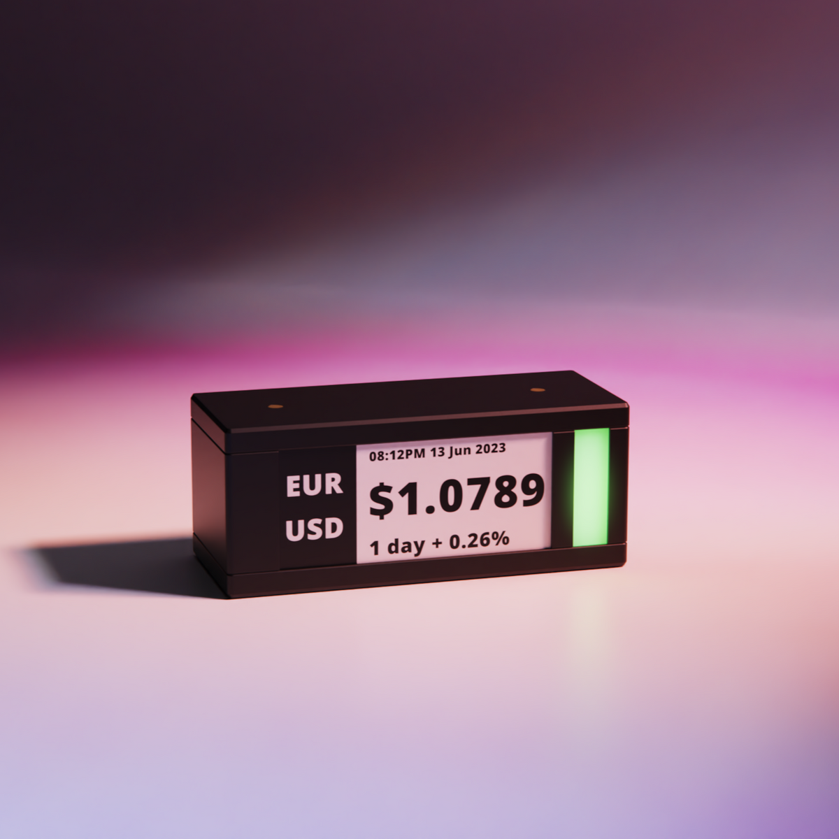 TickrMeter displaying market data