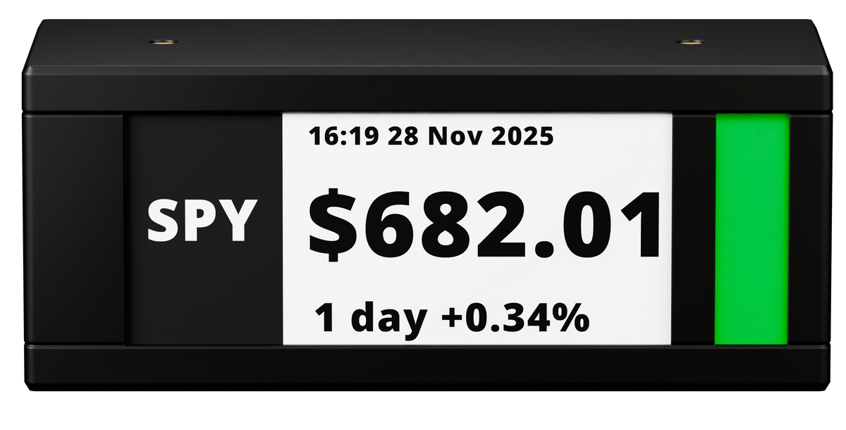 TickrMeter displaying live market data in front of a trading dashboard