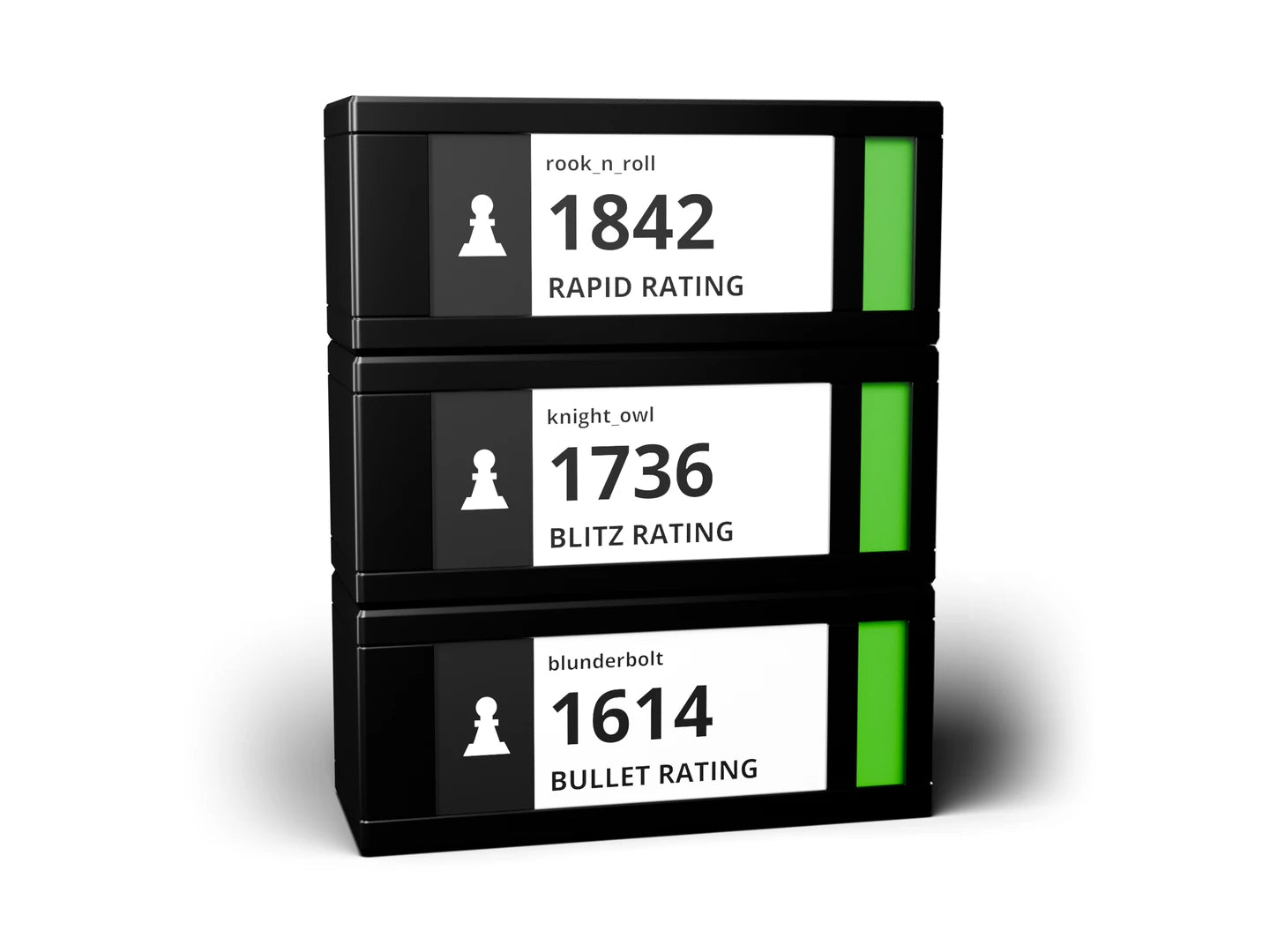 Three TickrMeters displaying Rapid, Blitz and Bullet chess ratings