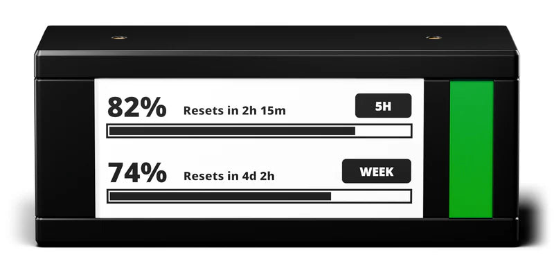 TickrMeter showing Claude five-hour and weekly allowance