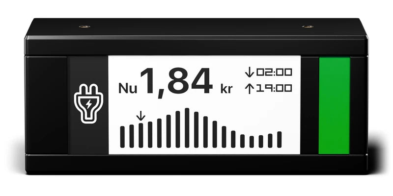 TickrMeter showing the current electricity price and an hourly price chart